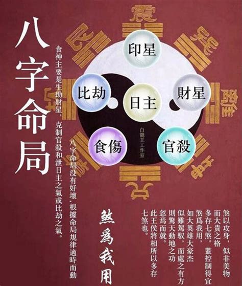 四吉|八字十神中的四吉神 四柱十神吉凶表